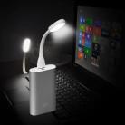 Xiaomi Utility LED Light Portable USB Lamp Mobile Power Bank Accessory 